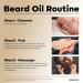 Biotin Beard Oil for Men - 2oz Sandalwood Scent | Promotes Beard Growth & Nourishment - Buy Online on SooperMarket.com