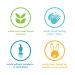 Method Gel Hand Soap Refill 34 oz - Pack of 4 | Free + Clear | Recyclable Bottle | 136 Fl Oz Total - Buy Online on SooperMarket.com