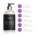 Hairfinity Biotin Shampoo - Sulfate & Silicone Free for Damaged Curly Hair - Thickening Hair Care Safe for Color & Keratin Treatments - Buy Online on SooperMarket.com