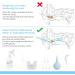 TopQuaFocus 500ml Earwax Remover Ear Cleaner Irrigation Tool Ear wax Removal Flushing System Earwax Cleaning Spray Bottles Ear Flush System for Adults & Kids (16.9oz) - Buy Online on SooperMarket.com
