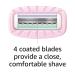 Amazon Basics Women's 4 Blade Razor Kit - Fits Amazon Basics & Venus Handles, Moisturizing Surround, Includes 1 Handle, 2 Cartridges, Shower Hanger - 2 Refills Included - Buy Online on SooperMarket.com