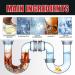 Kitchen Granules Drain Clog Remover and Cleaner Unclogs blockage from Grease or Cooking Oil - Buy Online on SooperMarket.com