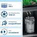 Tetra Aquarium External Filter EX 700 Plus | Powerful Filter for Aquariums Up to 200L | Crystal Clear Water for Fish - Buy Online on SooperMarket.com