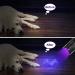 Fulighture UV Torch 2 Pack Pets Black Light 3 Modes Lights 395nm Dogs/Cats Urine Detector Ultraviolet Flashlight Find Dry Stains on Carpets/Rugs/Floor Operated by AA Batteries (Not Included) - Buy Online on SooperMarket.com