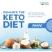 SLIMQUICK Keto Diet Pills for Weight Loss Helps Stay in Ketosis Temporarily Increases Endurance Keeps Full for Longer with MCT Oil Caffeine Green Coffee Extract (180 count - 2 x 90ct bottles) 90 count (Pack of 2) - Buy Online on SooperMarket.com