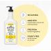 J.R. Watkins Lemon Cream Daily Moisturizing Lotion - 18 fl oz Pump Dispenser - Shea Butter, Cocoa Butter, Coconut Oil, Vitamin E - Hydrating Body Cream - Buy Online on SooperMarket.com