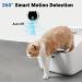 Cat Litter Deodorizer & Odor Eliminator - 99% Effective Neutralizer for Cat Urine | Portable Air Purifier A01 - Buy Online on SooperMarket.com