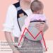 Hengbird Baby Carrier Newborn | Adjustable Sling Wrap with Thick Straps | Ideal from Birth to 36 Months - Buy Online on SooperMarket.com