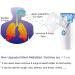 Portable Mesh Nebulizer - Handheld Personal Inhaler for Breathing, Travel & Daily Use - Buy Online on SooperMarket.com