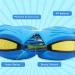 WACURRENTHYD New UFO Pet Flying Saucer Ball Portable Flying Toys Creative Fly Saucer Stomp Magic Balls Magic Frisbee Dog Toy Ball Fun Puppy Interactive Flying Flat Throw Disc Balls Toy (Green) - Buy Online on SooperMarket.com