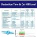 Prime Screen 12-Panel Drug Test Compact Cup - AMP, BAR, BUP, BZO, COC, mAMP/MET, MDMA, MOP/OPI, MTD, OXY, PCP, THC - 1 Pack - Buy Online on SooperMarket.com