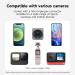 Telesin Upgrade Backpack Holder for GoPro Hero 11/10/9/8/7/6/5/4 & Insta360 X3/One X2 DJI Osmo Action 2 - Fast Clip 360 Compatibility - Buy Online on SooperMarket.com