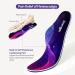 3angni Orthopedic Insoles for Flat Feet - Heel Spur & Plantar Fasciitis Relief | EU Size 47-48 | Unisex Comfort Shoe Insoles - Buy Online on SooperMarket.com