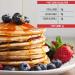 Good Dee's Low Carb Pancake Baking Mix - 7.8 oz | Keto-Friendly & Gluten-Free - Buy Online on SooperMarket.com