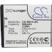 Buy NB-11LH NB-11L 680mAh Battery - Compatible with Canon Powershot Elph 110 HS IXUS 125 170 320 HS IXY 110F & More | 3.7V PowerShot Replacement Battery - Buy Online on SooperMarket.com