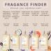 Lavanila Vanilla Coconut Perfume for Women 0.32 oz Roller - Tropical Coconut Tahitian Tiare Flower & Warm Vanilla The Healthy Fragrance Clean and Natural - Buy Online on SooperMarket.com