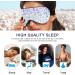 Haskirky Light Blocking Eye Mask - Breathable & Adjustable for Men and Women | Ideal for Travel, Yoga, Meditation, and Deep Sleep | Gradient Leopard Design - Buy Online on SooperMarket.com
