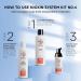 Nioxin System 4 Shampoo & Conditioner Prepack for Color Treated Hair - 33.8 fl oz with Progressed Thinning Pumps - Buy Online on SooperMarket.com