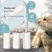 Oiamker Extra Sticky Lint Rollers - 3 Pack with 60 Sheets Each - Best for Pet Hair Clothing & Furniture - Buy Online on SooperMarket.com