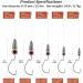 THKFISH Pre-Rigged Texas Bass Fishing Leaders with Weights, Hooks, and Line Kit (5PCS Sinker, 1/4 oz, 1/0# Hooks) - Buy Online on SooperMarket.com
