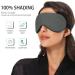Haskirky Light Blocking Eye Mask - Adjustable Adult Men and Women Travel Yoga Meditation Office Deep Sleep - Plain Brown Grey - Buy Online on SooperMarket.com