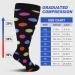 Zfsock Compression Stockings for Thick Calves | 20-30mmHg Medical Support Socks for Men & Women | XXL Point Pattern Travel & Nursing Socks - Buy Online on SooperMarket.com
