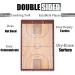 PHYSIZZ Basketball Coaching Board | Double-Sided Dry Erase Clipboard for Coaches - Buy Online on SooperMarket.com