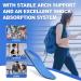 Pcssole Comfort Arch Support Insoles for Men (11.5-12) | Orthotic Shoe Inserts for Plantar Fasciitis & Foot Pain Relief - Cushioned Design | 305mm Blue - Buy Online on SooperMarket.com