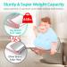 Heavy Duty Elongated Toilet Seat with Built-in Potty Training Seat - Slow Close, Never Loosen, Ergonomic Design - Space Saving Toddler Toilet Seat (18.6 x 14.2 x 2.5) - Buy Online on SooperMarket.com