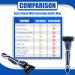 Men's 5-Blade Razor with Dual Lubrication, Precision Trimmer & 4 Cartridge Refills - Blue - Buy Online on SooperMarket.com