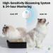 Cat Litter Deodorizer Pet Odour Remover 99% Deodorization Litter Box Odor Eliminator for Small Animals Toilet or Home Cat Urine Smell Remover Litter Trays Freshener Travel Air Purifiers A06 - Buy Online on SooperMarket.com