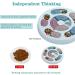 Dog Food Puzzle Feeder Toy for IQ Training & Enrichment - Blue - Buy Online on SooperMarket.com