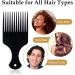 Sularpek 2 Pcs Afro Hair Comb Black Plastic Afro Hair Comb Hair Hair Pick Comb Smooth & Sturdy Wide Tooth Plastic Afro Pick for Detangling And Styling Curly Wavy Frizzy And Afro Hair - Buy Online on SooperMarket.com