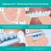 Opalescence 35% Teeth Whitening Gel Syringes - 4 Pack Mint Flavor - Buy Online on SooperMarket.com