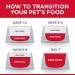 Hill's Science Diet Adult Chicken Recipe Dry Cat Food 7 lb - Pack of 1 - Buy Online on SooperMarket.com