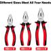 Sharp-tec Combination Pliers 200mm Multifunction Pliers with Wire Cutting/Crimping/Wire Twisting/Pulling and Nails Removing 8-inch Professional Combination Wire Pliers Combination Plier 200MM - Buy Online on SooperMarket.com
