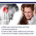 Echo Ease Tinnitus Inhaler Tinnitus Relief Device Tinnitus Relief Device to Relieve Ear discomfort 5pcs - Buy Online on SooperMarket.com