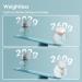 Kissbobo Revolutionary Electric Milk Pump - Portable 4 Modes & 12 Steps Optimal Comfort 21mm/24mm - Buy Now in White & Pink - Buy Online on SooperMarket.com