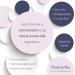 Noodle & Boo New Mama Skin Care Recovery Kit | Postpartum Oil & Perfecting Cr me - 4th Trimester Essentials - 11.8 fl. oz - Buy Online on SooperMarket.com