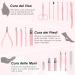Jupeli Pink Manicure Set | Stainless Steel Nail Care & Clipper Kit for Women | Complete Pedicure Tools & Grooming Essentials - Buy Online on SooperMarket.com