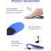 Orthotic Insoles for Plantar Fasciitis & Arch Support | Women 9-10/Men 7-8 | Shoe Inserts for Flat Feet & Foot Pain - Buy Online on SooperMarket.com