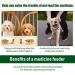 Pet Cat and Dog Pill Shooter Syringe Dispenser - Reusable Liquid Feeding for Small Animals | 3 Styles - Buy Online on SooperMarket.com