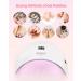 Buy SUNUV LED UV Nail Dryer - Fast & Efficient Gel Nail Lamp with Timer Infrared Sensor LCD Display | Perfect for Home & Salon Manicure/Pedicure - Ideal Valentine's Day Gift - Buy Online on SooperMarket.com
