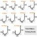 Thkfish Carbon Steel Fishing Hook Set - 500 Eyeless & Eyes Hooks in Plastic Box | 10 Sizes Fishing Accessories for International Shipping - Buy Online on SooperMarket.com