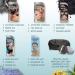Gift Sets by 7th Heaven Skin Fix Kit - Buy Online on SooperMarket.com