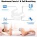 Original Anti-Snoring Mouthpiece - Stop Snoring with Comfort and Adjustable Fit - White - Buy Online on SooperMarket.com