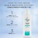 Nioxin Scalp Recovery Step 2 Moisturizing Conditioner 33.8 oz - Anti-Dandruff Formula with Pyrithione Zinc - Buy Online on SooperMarket.com