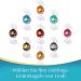 Lindt Lindor Caramel & Salt Chocolate Balls - 137g Bag | Whole Milk Chocolate with Melting Filling | Perfect Praline Gift - Buy Online on SooperMarket.com