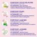 Set of 8 Hydrating Korean Sheet Masks - Revitalizing, Purifying, Illuminating, Anti-Aging, Safe for Sensitive Skin - 0.81 Fl Oz (Pack of 8) - Buy Online on SooperMarket.com