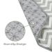 Minnebaby Hexagon Playpen Mat - Compatible with hiccapop & Regalo Playards | Non-Slip & Portable Pad for Comfortable Playtime - Buy Online on SooperMarket.com